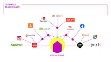 Komeeda gallery image