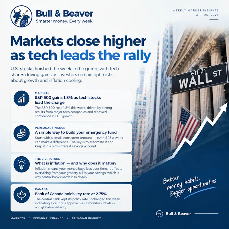 Bull & Beaver  screenshot 3
