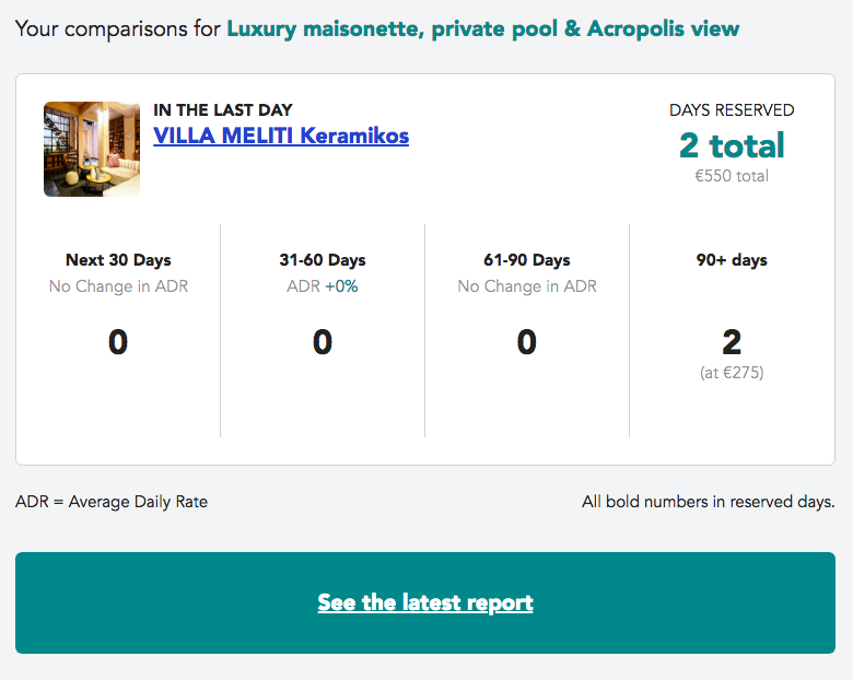 Compare Rental Bookings gallery image