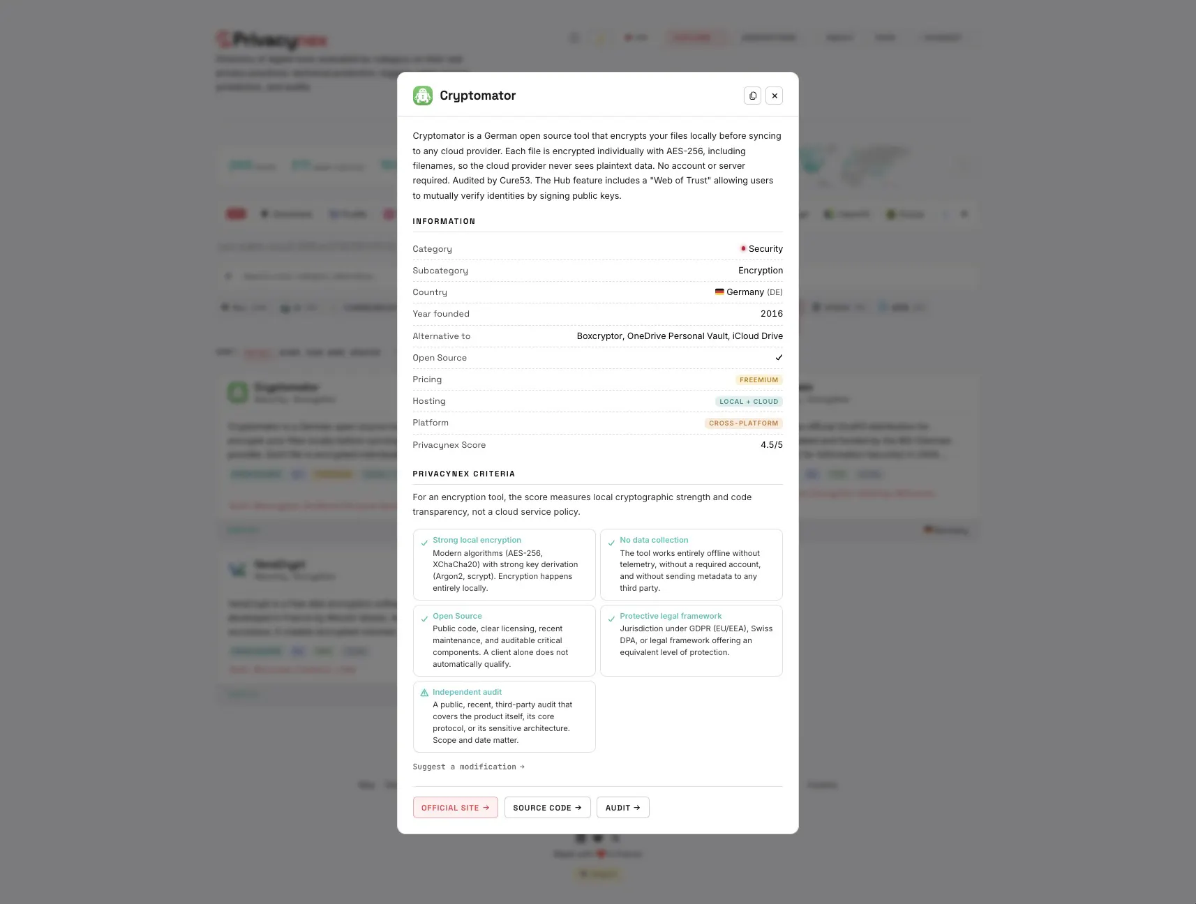 Privacynex gallery image