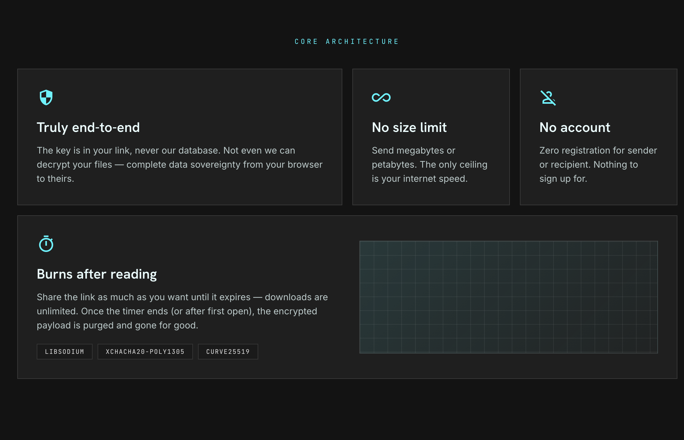 Locker Drop — encrypted file transfers gallery image