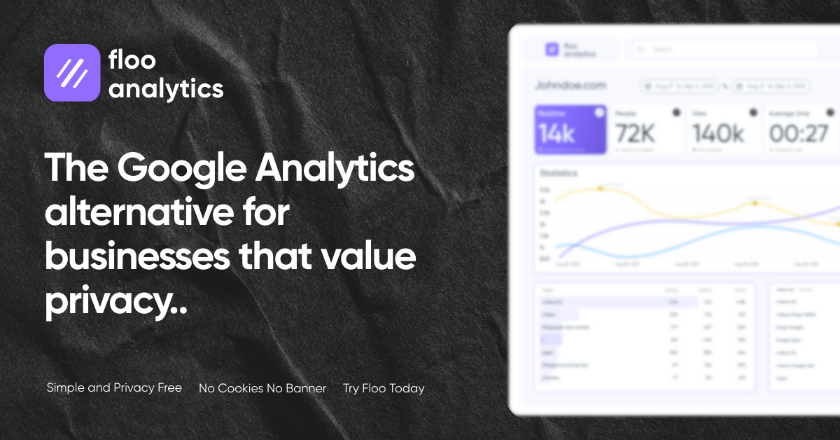 Floo Analytics gallery image