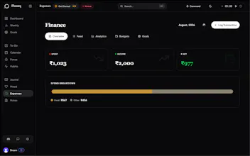 Flotorq gallery image