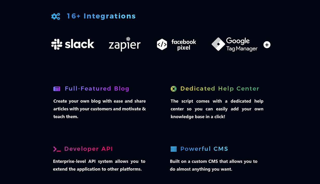 Premium URL Shortener gallery image