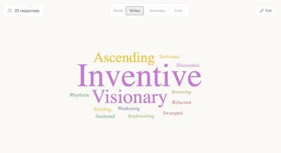 Feeling HQ gallery image