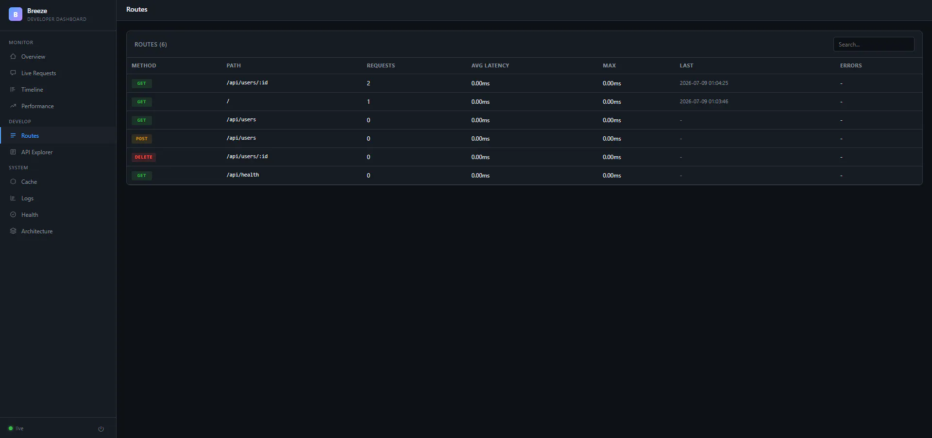 Breeze — Ultra Fast Golang Web Framework gallery image