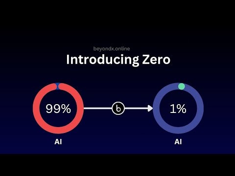 BeyondX gallery image