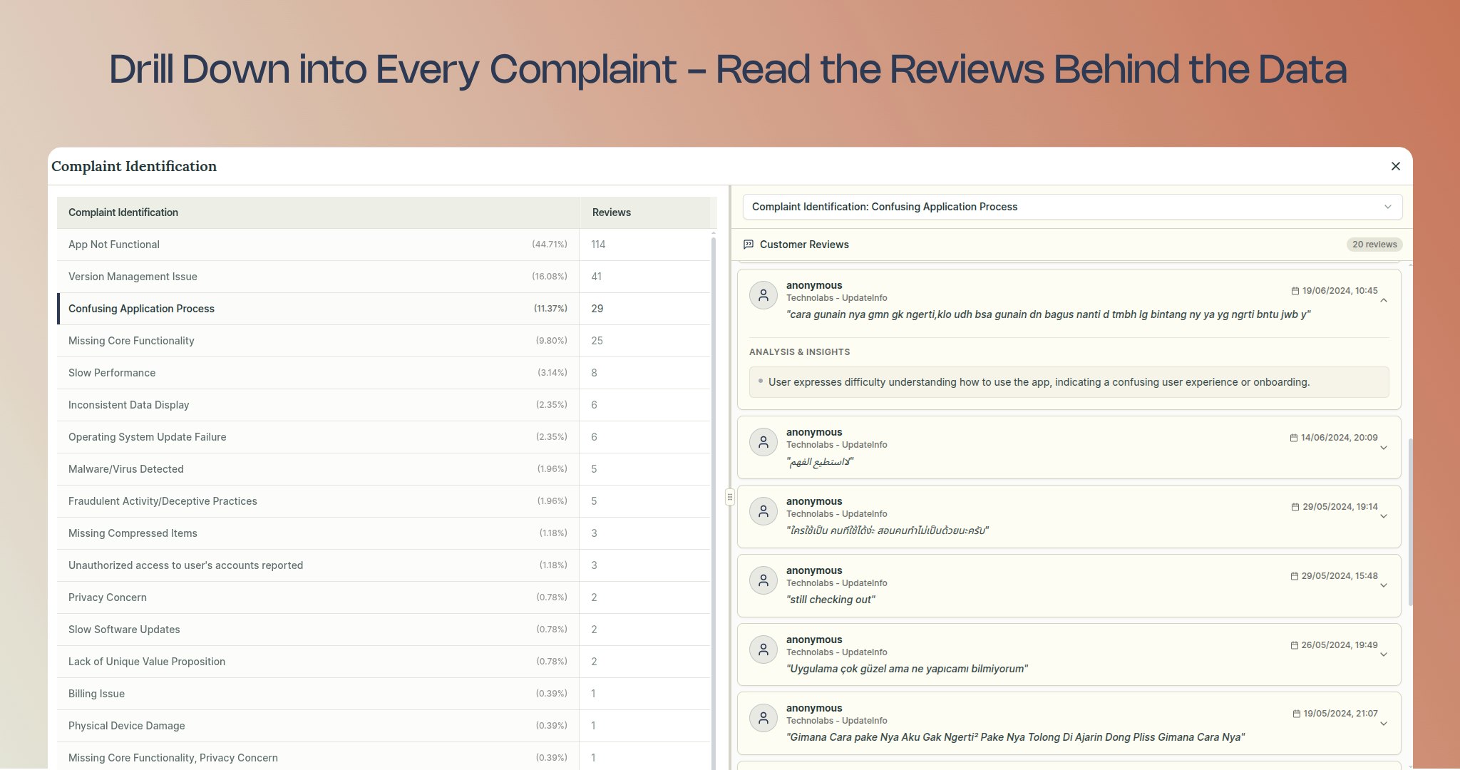Metricsense gallery image