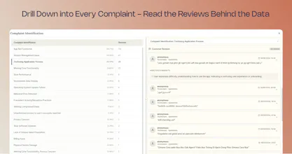 Metricsense gallery image