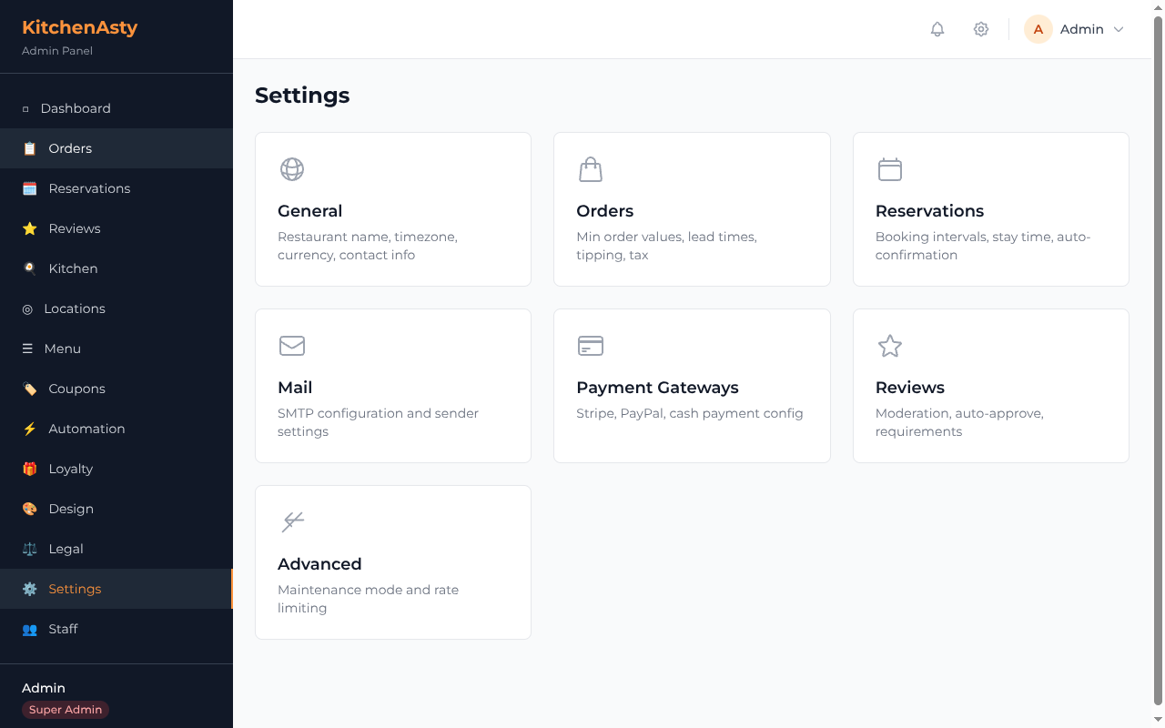 KitchenAsty gallery image