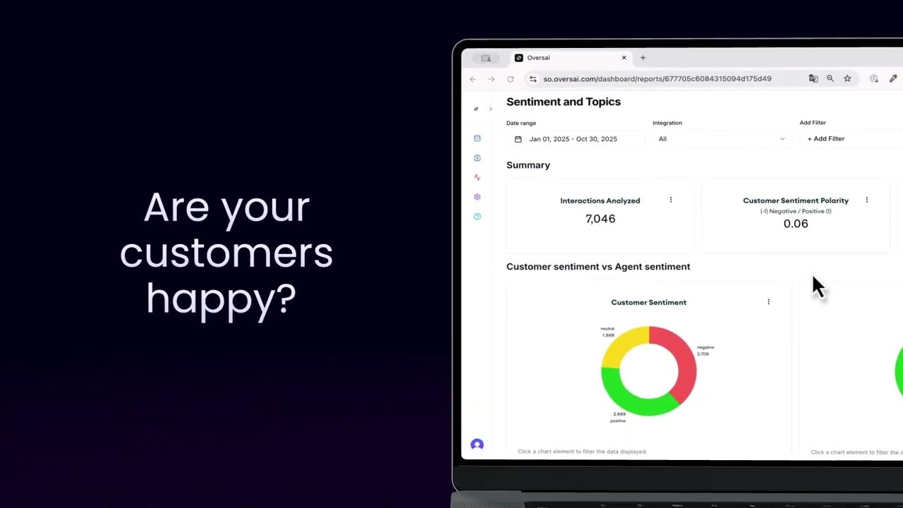 Oversai gallery image