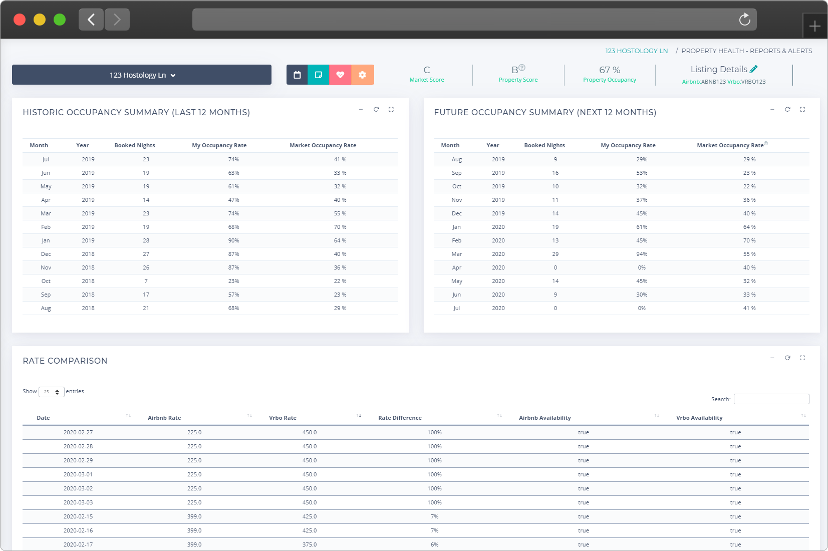 Hostology gallery image