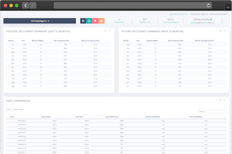 Hostology gallery image