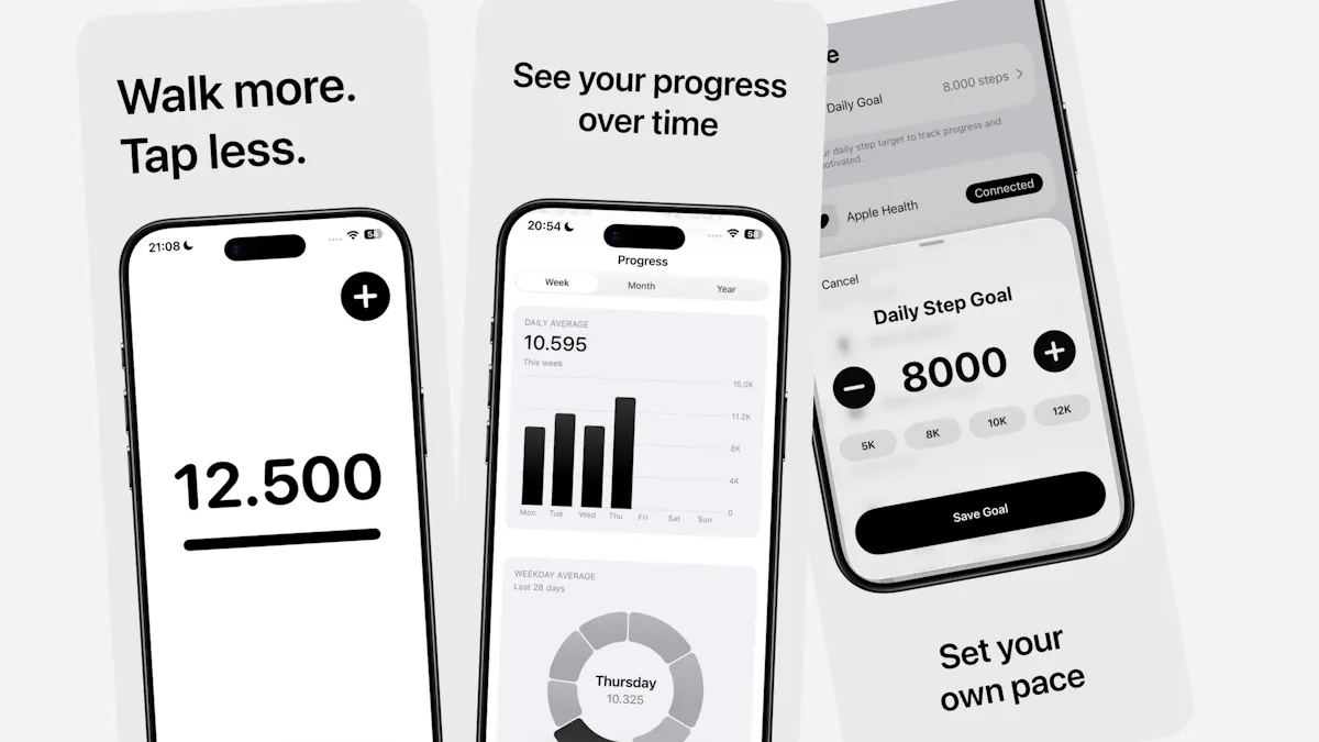 Waymate - Step Counter