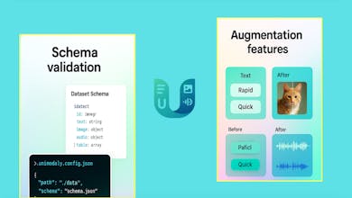Unimodaly Ingest gallery image