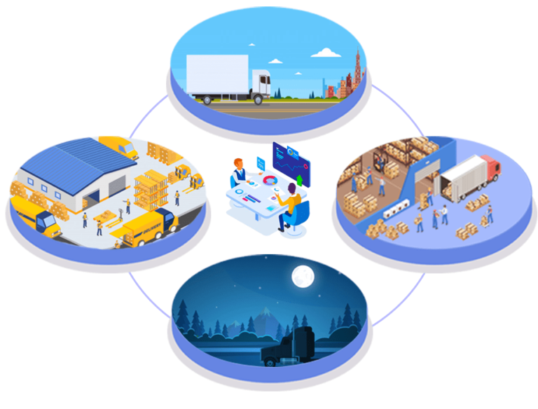 Driver Tracking Application