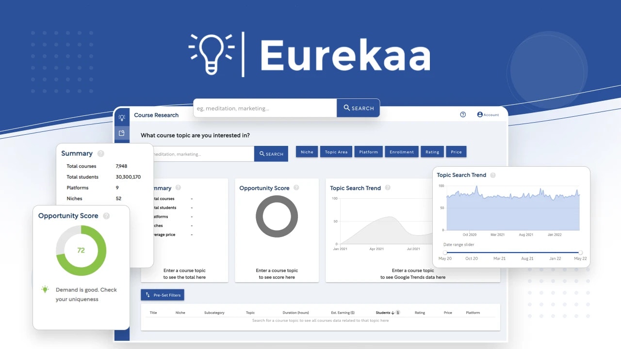 Eurekaa.io media 2