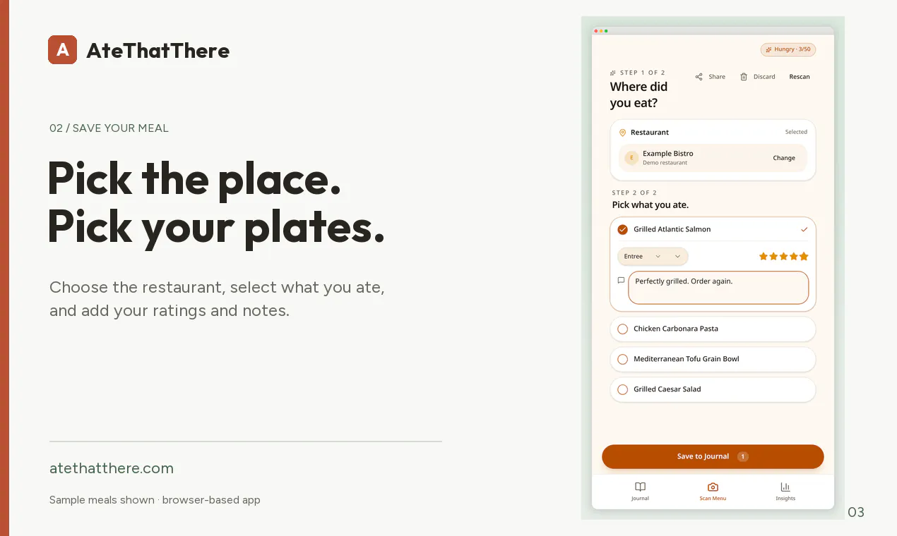 AteThatThere — Remember every great bite gallery image