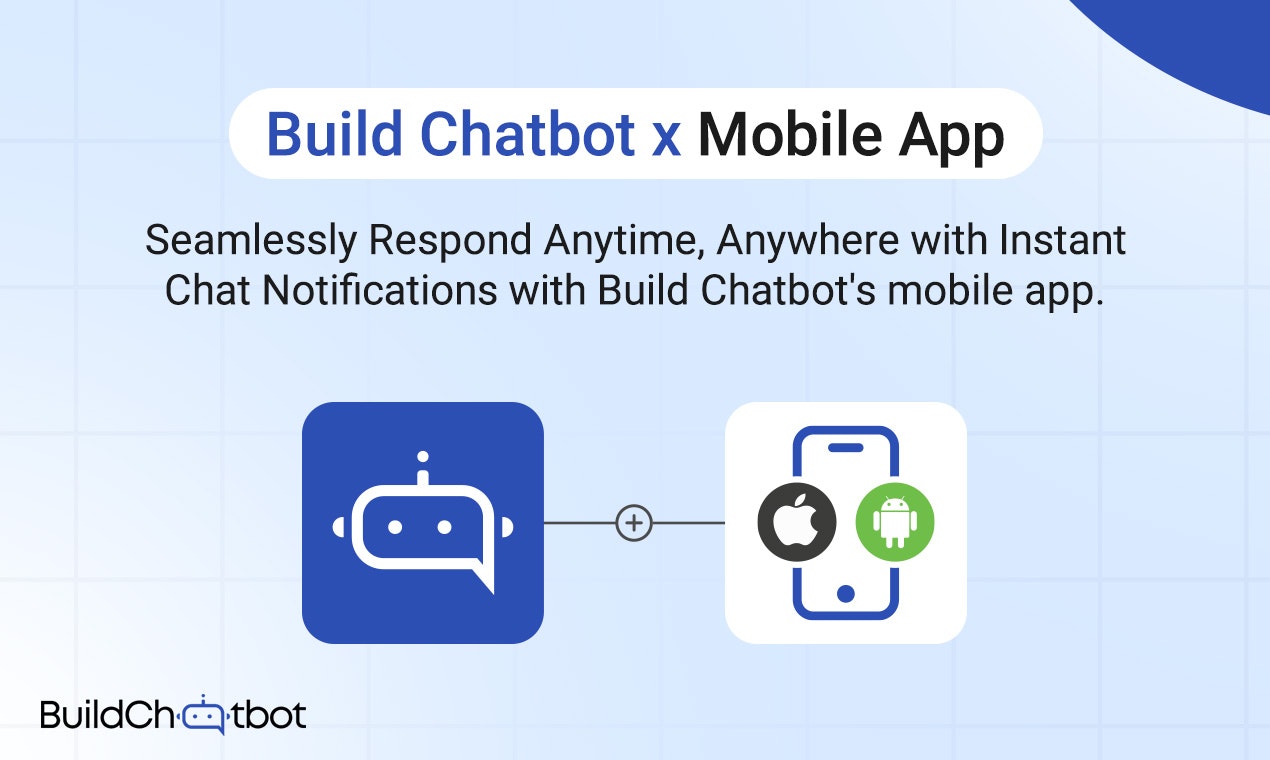 Mídia 2 de Construir chatbot móvel aplicativo - Envolver instantaneamente, responder sem esforço a qualquer hora, em qualquer lugar