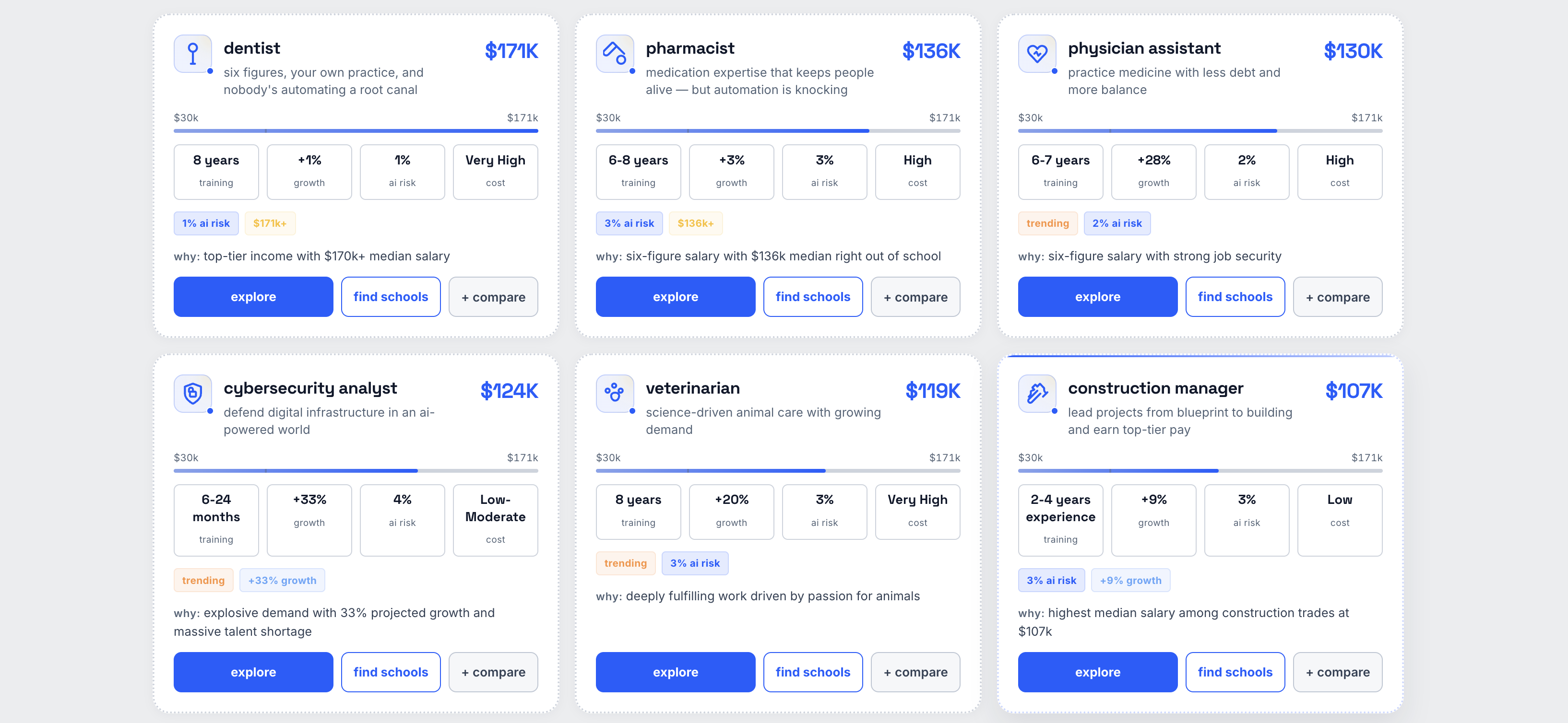 Hardhat gallery image