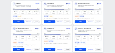 Hardhat gallery image