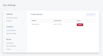 RetargetKit gallery image