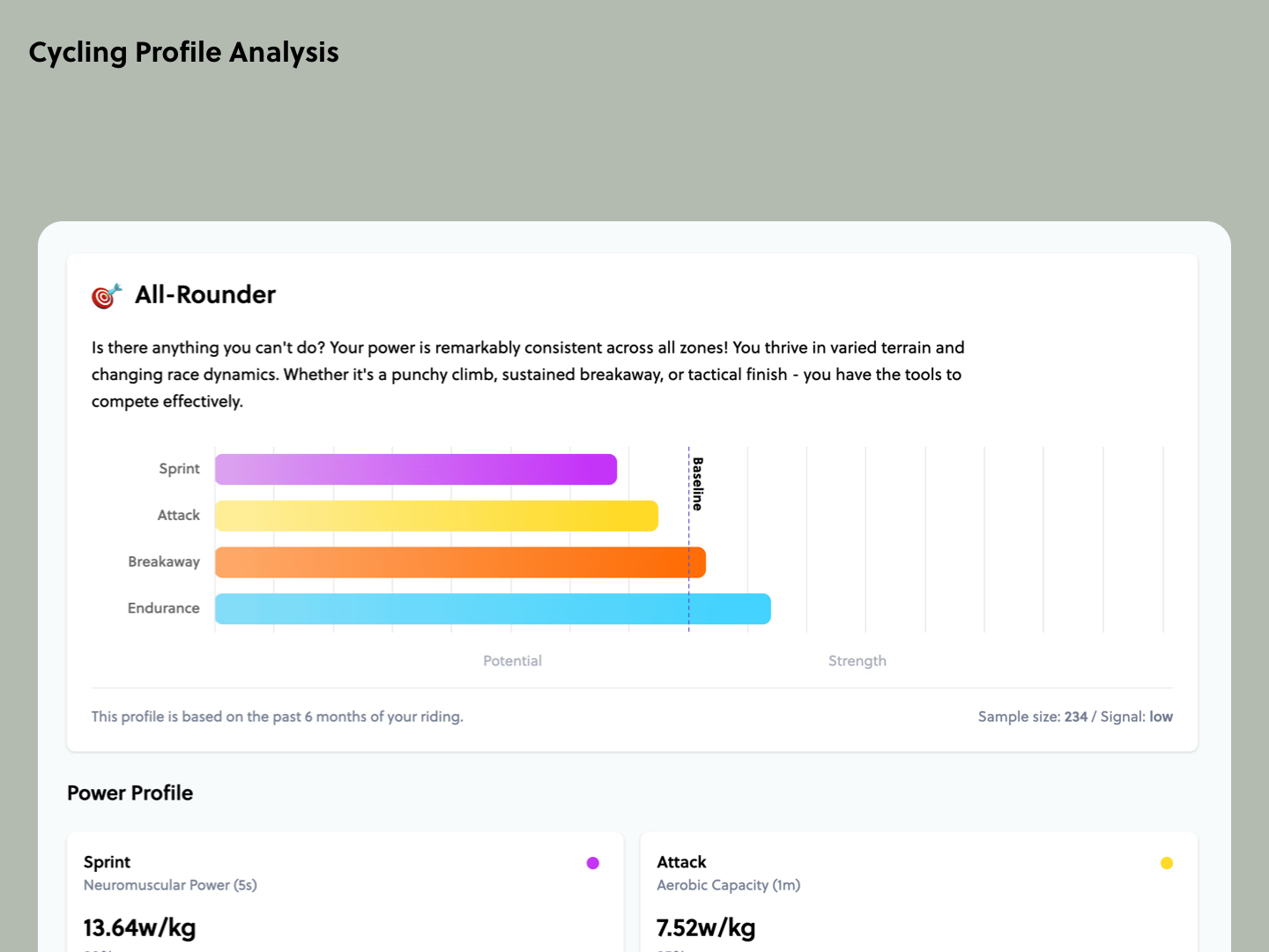 Formbeat – AI Cycling Analytics - Screenshot 5 showing product features and functionality