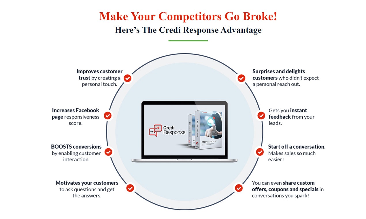 Credi Response gallery image