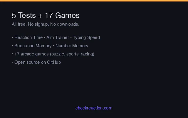 CheckReaction — Free Cognitive Tests gallery image