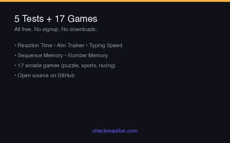 CheckReaction — Free Cognitive Tests screenshot 4