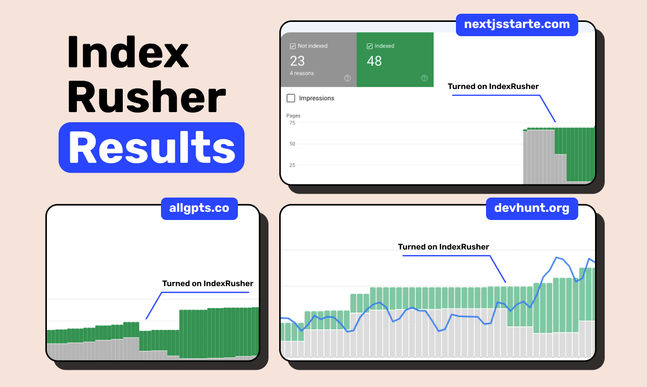 Индекс Рушер - Индексные страницы от Google как можно скорее для SEO медиа 3