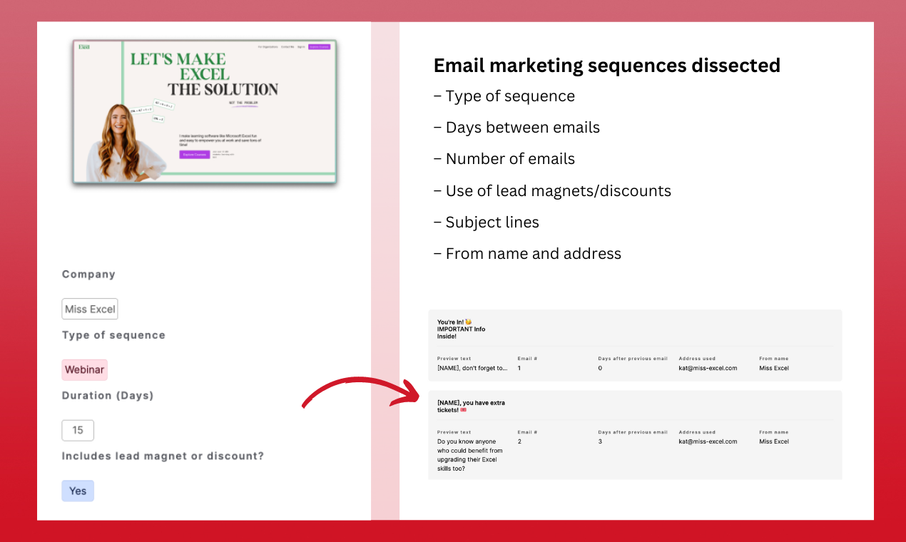 Senden Sie gute E -Mails - E -Mail -Marketingstrategien von Weltklasse -Unternehmen Medien 4
