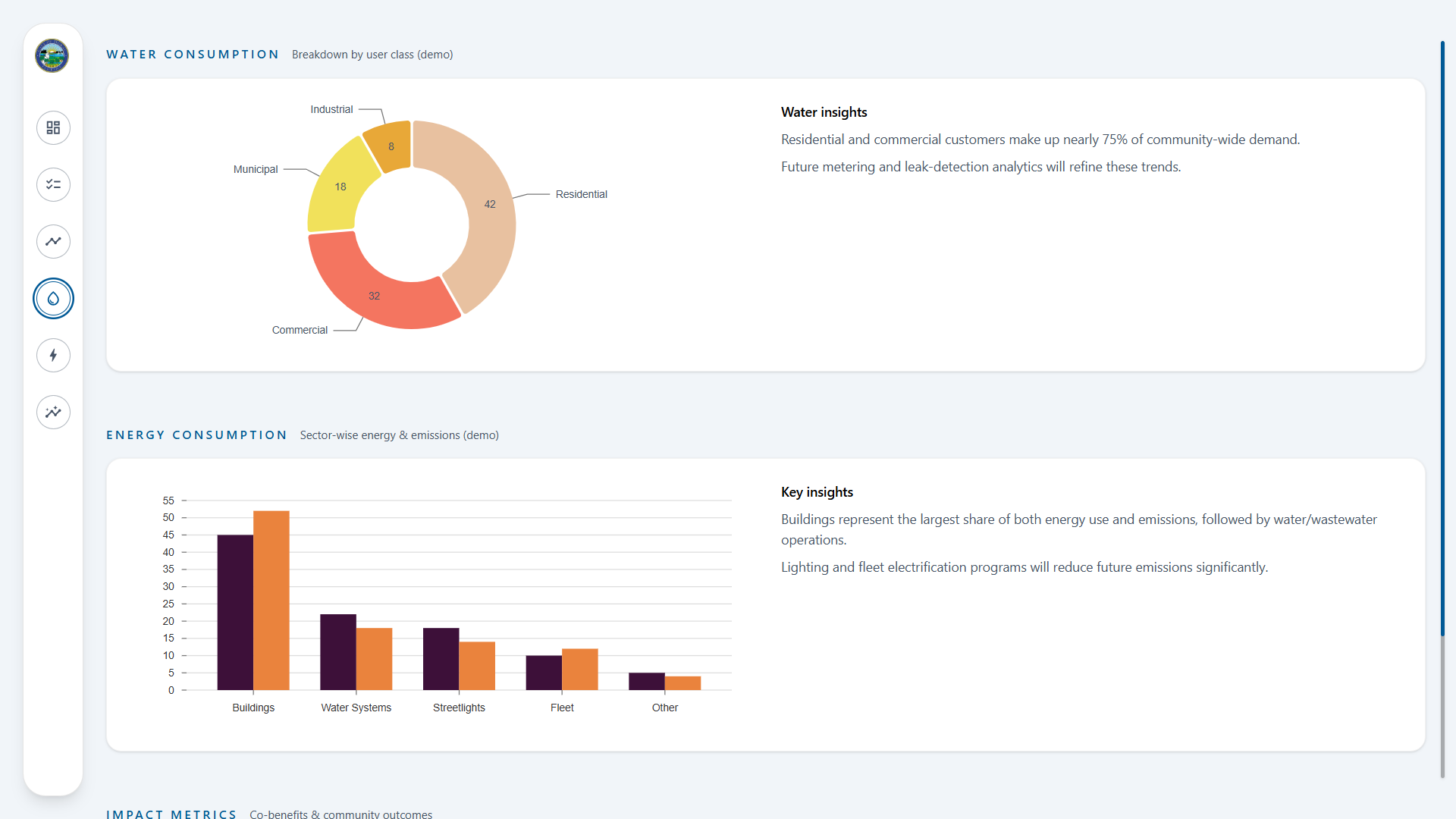 Cloudsyte gallery image
