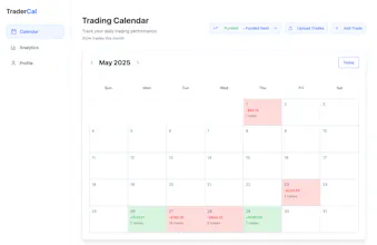 TraderCal gallery image