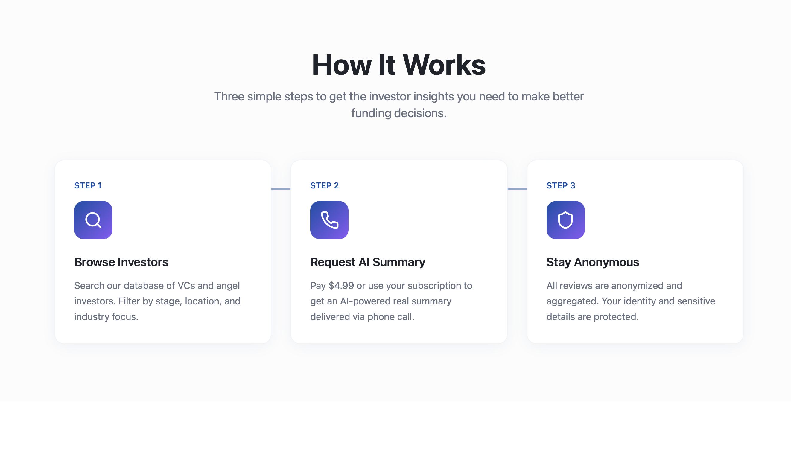 unfunded.vc gallery image