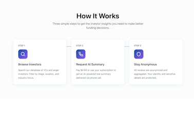 unfunded.vc gallery image