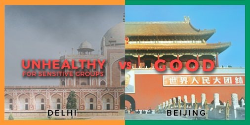 Delhi vs World gallery image