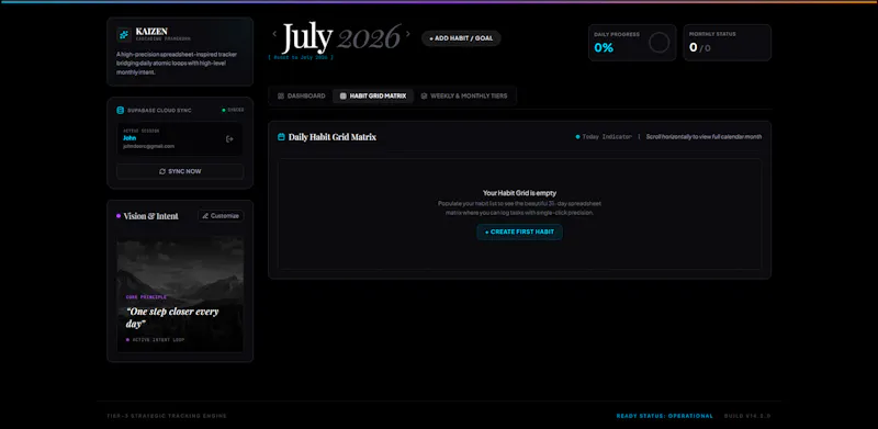 Kaizen Cascading Framework screenshot 2