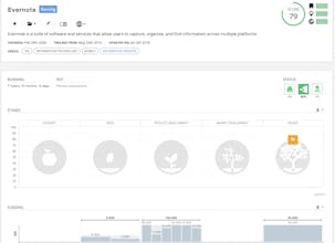 PreSeries gallery image