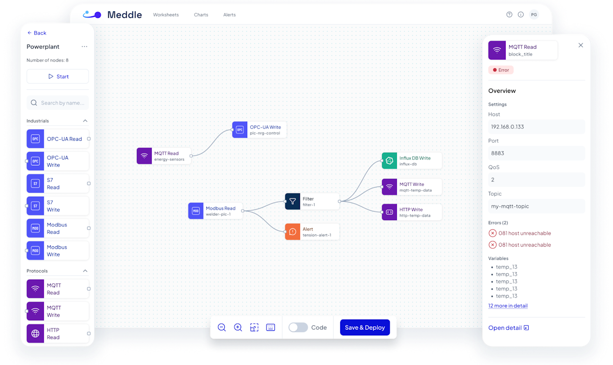 Meddle - Main product screenshot demonstrating key features and user interface
