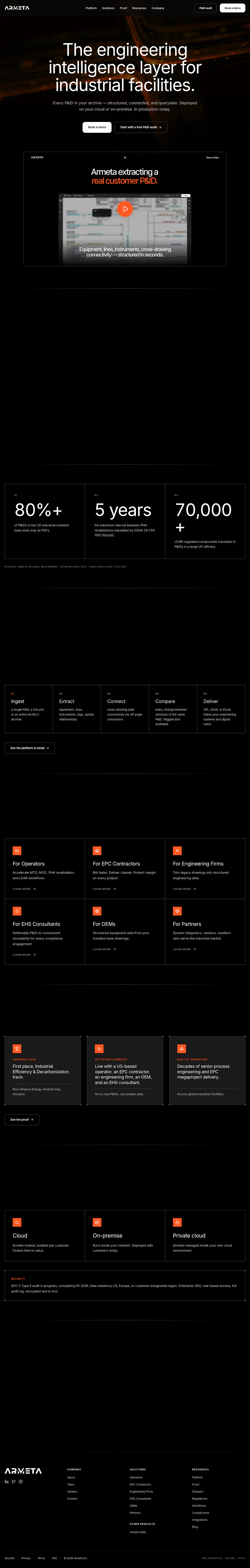 Armeta Inc. screenshot 3