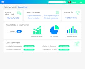 Connexbra gallery image