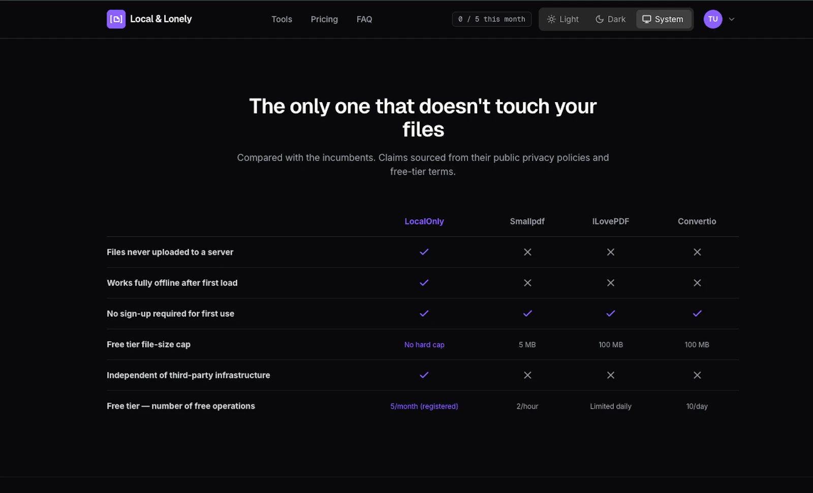 Local & Lonely screenshot 1