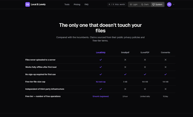 Local & Lonely screenshot 1