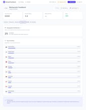 SimpleFeedback gallery image