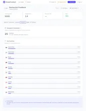 SimpleFeedback gallery image