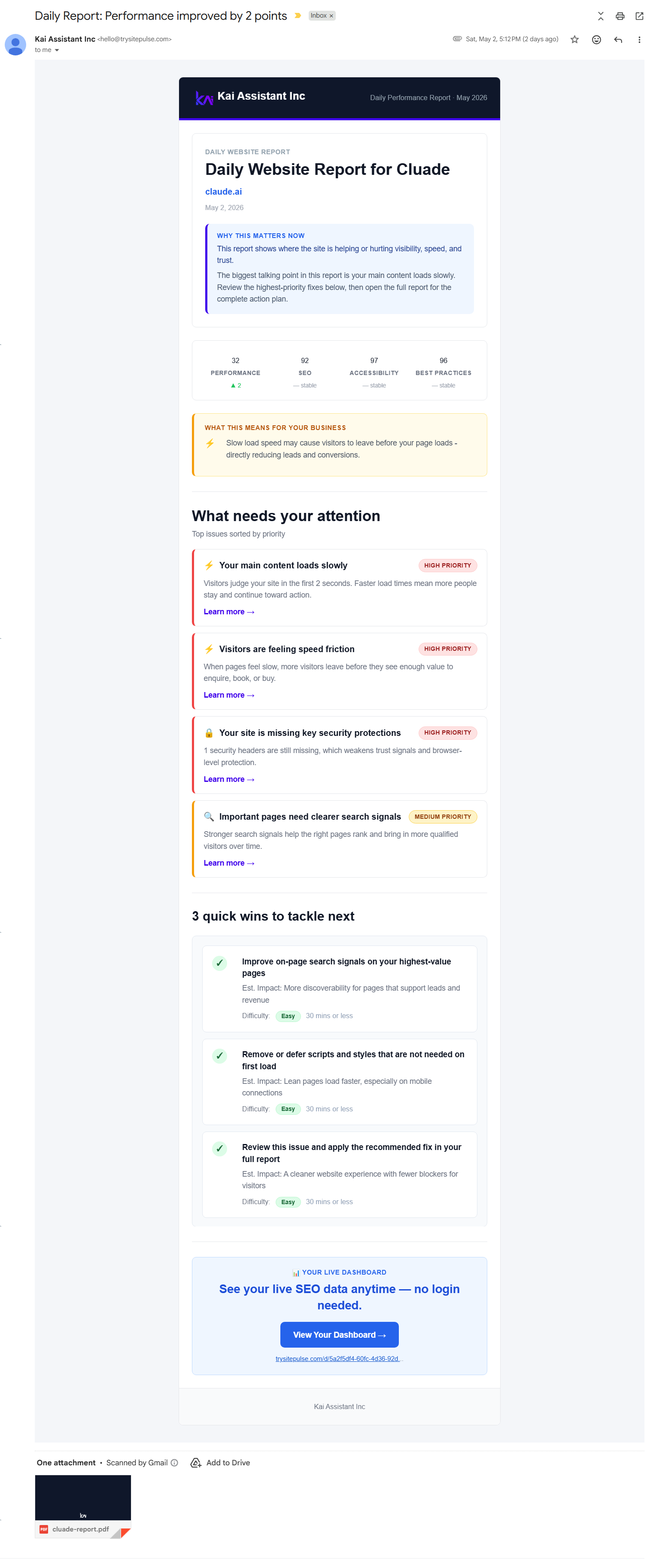 SitePulse gallery image