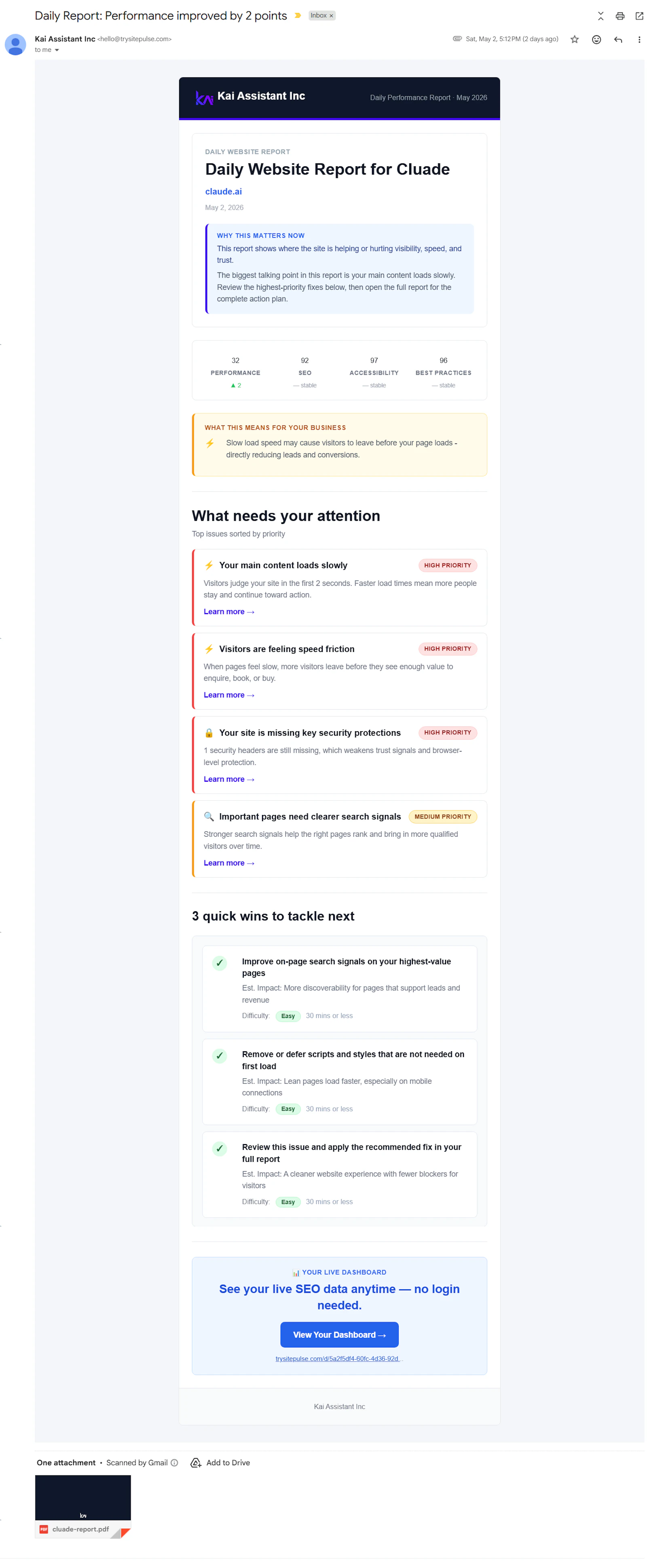 SitePulse screenshot 3