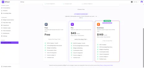 Niftact gallery image
