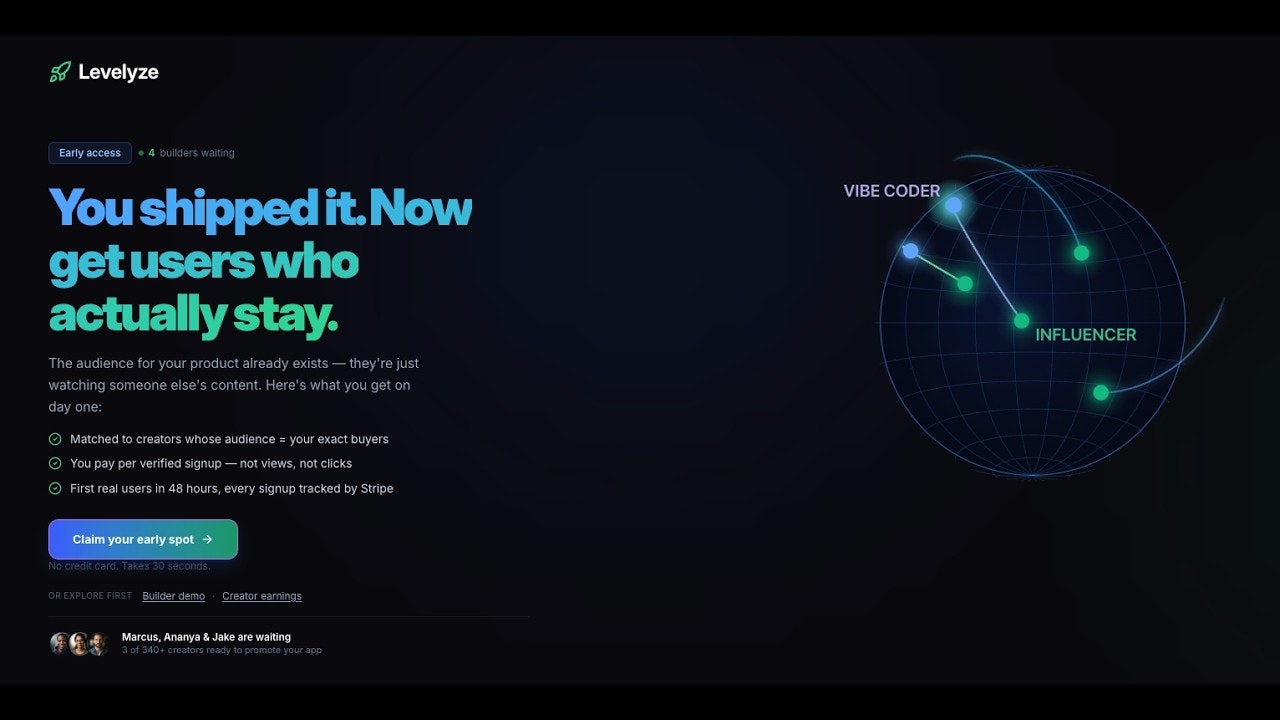 Levelyze gallery image